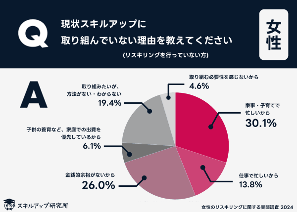 グラフ_7_wuhldd.png (600×429)