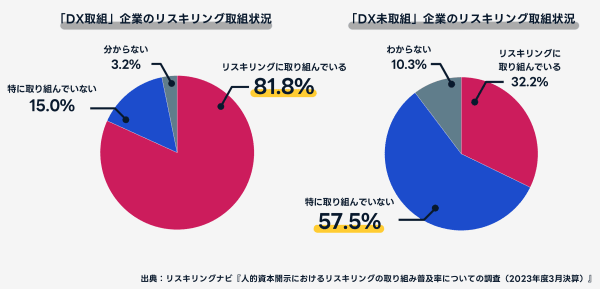 グラフ_4_bfzphr.png (600×289)