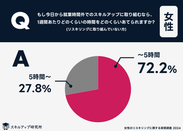 グラフ_4_ydcvif.png (600×429)