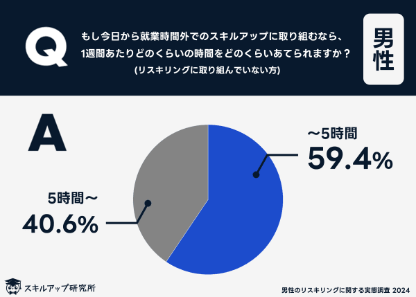 グラフ_1_3_wkqxjx.png (600×429)