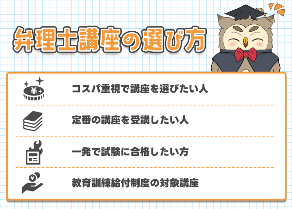 弁理士講座の選び方