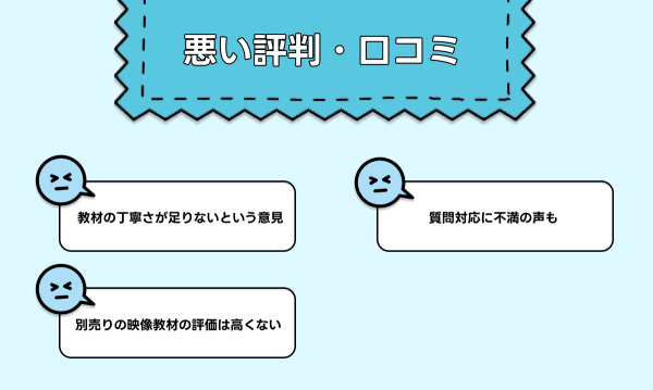 ユーキャンのケアマネジャー講座の悪い口コミ