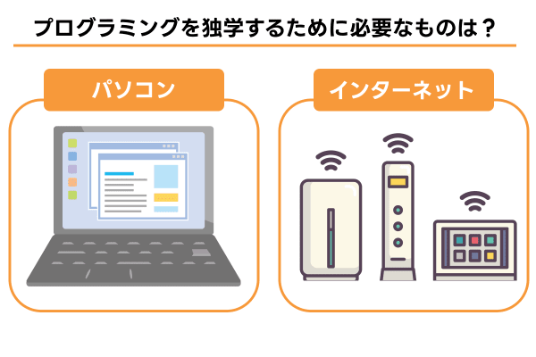 hituyoyuitem_totewp.png (600×400)