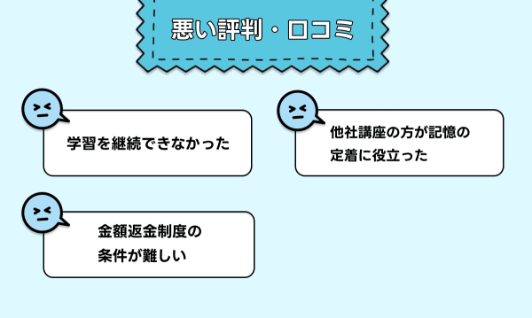 フォーサイトの社労士講座の悪い口コミ