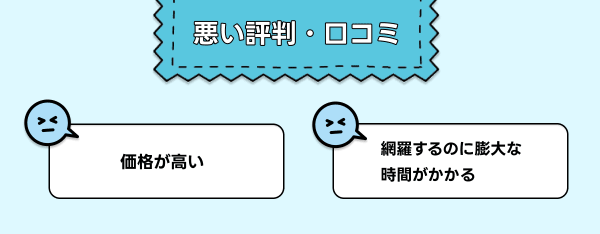 アガルートの行政書士講座の悪い口コミ