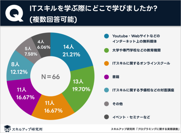 25071231_e9gakv.png (600×444)