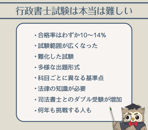 行政書士試験は本当は難しい