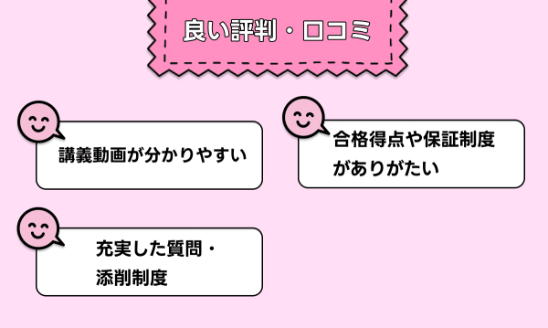 キャリカレの宅建講座の評判・口コミは？料金や合格率を他社と比較して 