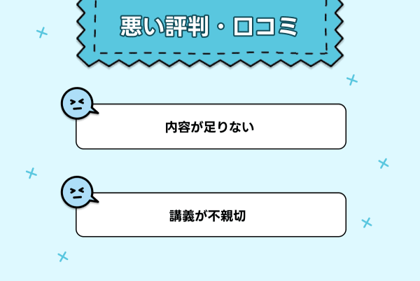 フォーサイトの行政書士講座の悪い口コミ