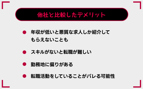 ビズリーチのデメリット