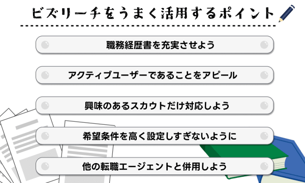 ビズリーチ　活用ポイント