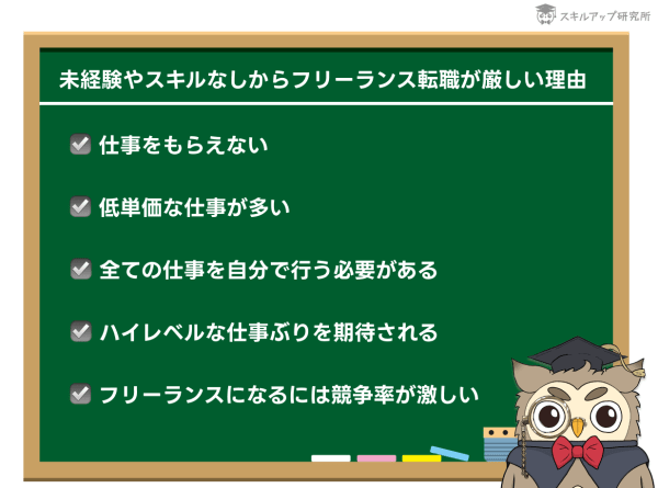 フリーランス　未経験厳しい理由