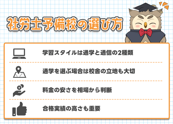 社労士予備校の選び方