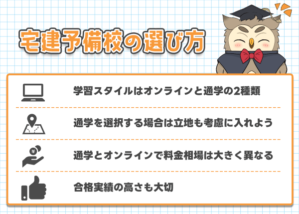 自分に合った宅建予備校の選び方