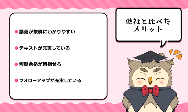 資格スクエアの行政書士講座の他社と比べたメリット