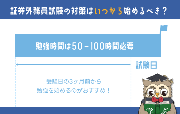 証券外務員試験の対策はいつから始めるべきか