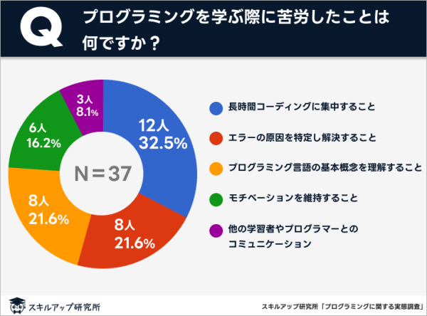 prooogurahu_nbmfb2.png (600×444)