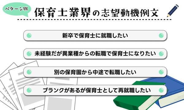 保育士業界の志望動機例文(パターン別)