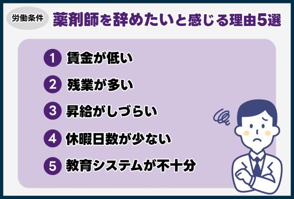 薬剤師を辞めたい理由5選【労働条件】