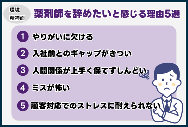 薬剤師を辞めたい理由5選【環境・精神面】