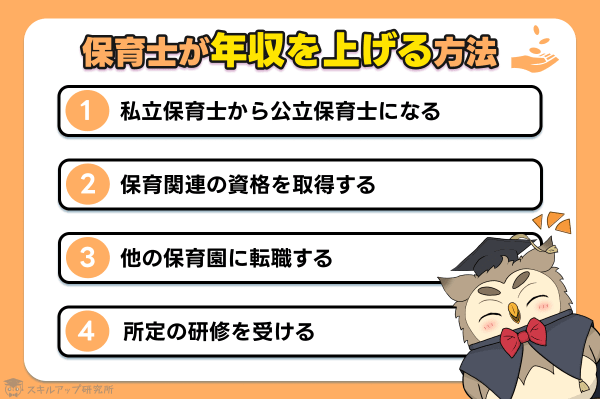 保育士が年収を上げる方法