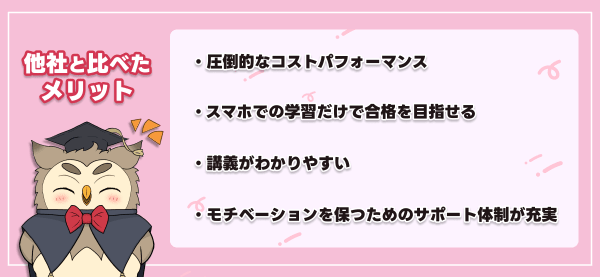 スタディングの簿記講座の他社と比べたメリット