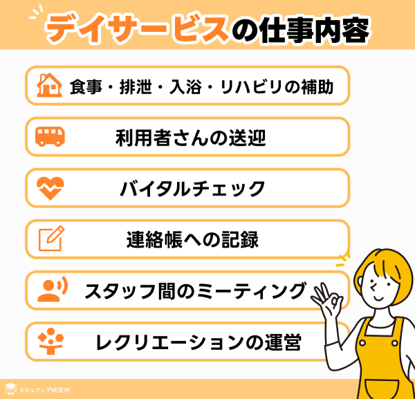 デイサービスの仕事内容