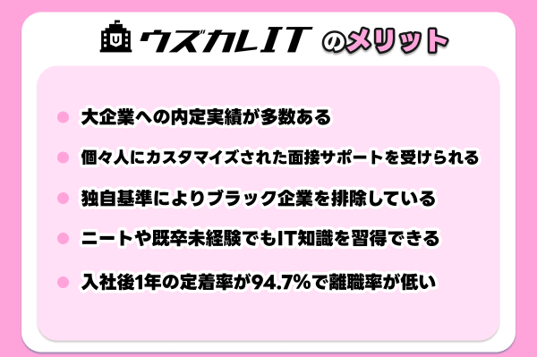 ウズカレITの他の転職サイトと比べたメリット