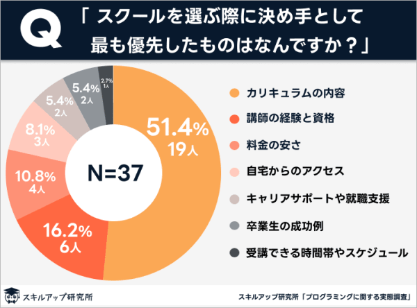 schoolkimete_kld5lv.png (600×444)