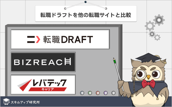 転職ドラフトを他の転職サイト・エージェントと比較