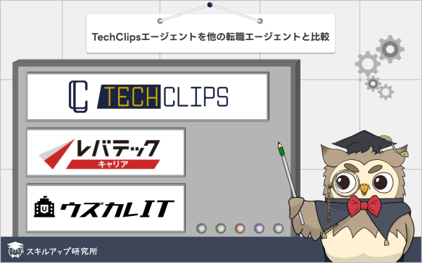 TechClipsエージェントを他のエージェントと比較