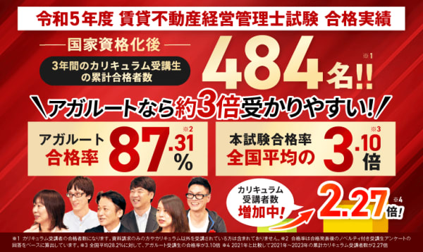 アガルートの合格実績
