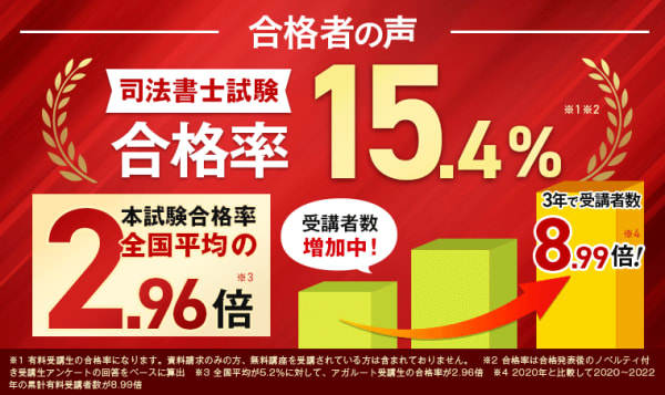 合格率