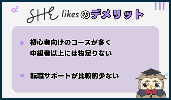 SHElikesのデメリット
