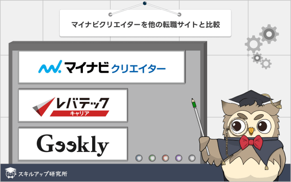 マイナビクリエイターを他の転職サイトと比較