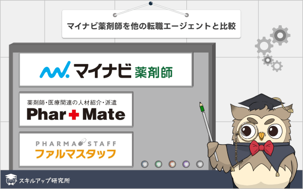 マイナビ薬剤師を他の転職エージェントと比較
