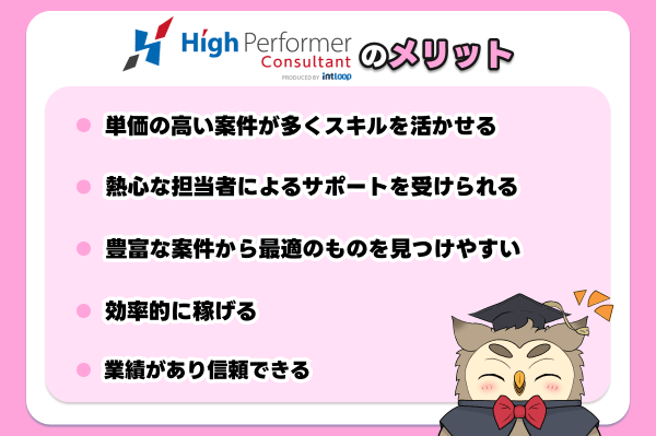 ハイパフォコンサルメリット