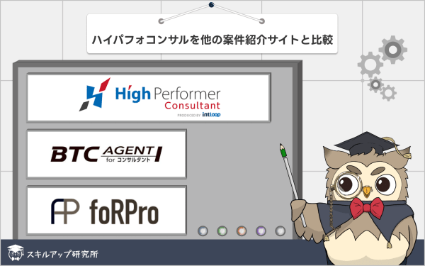 ハイパフォコンサル比較