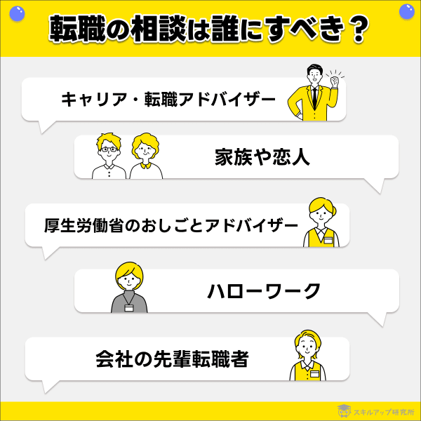 転職の相談は誰にするべき？