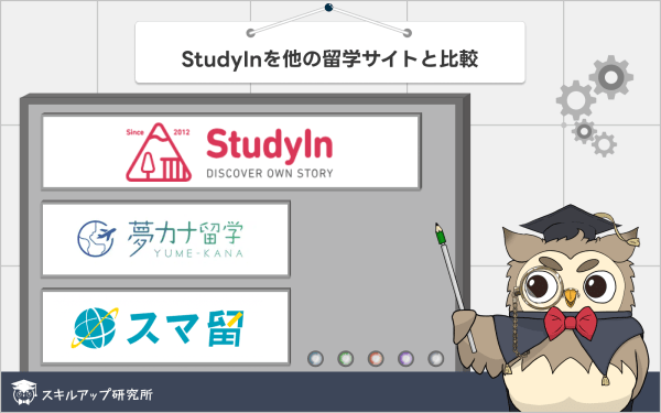 StudyInを他の留学会社と比較