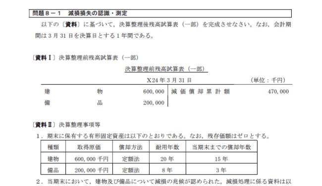 大原簿記講座の問題集