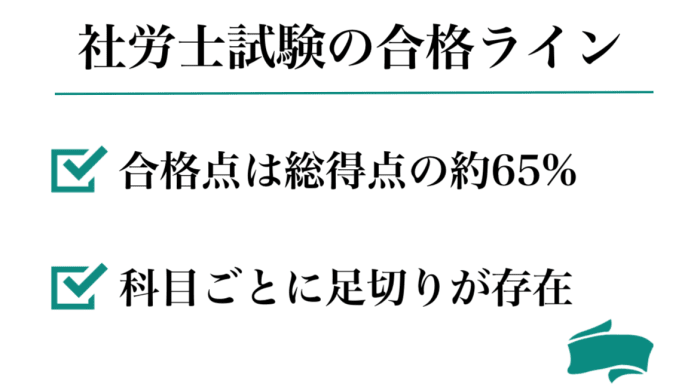 社労士試験の合格基準