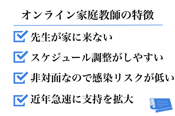 オンライン家庭教師の特徴