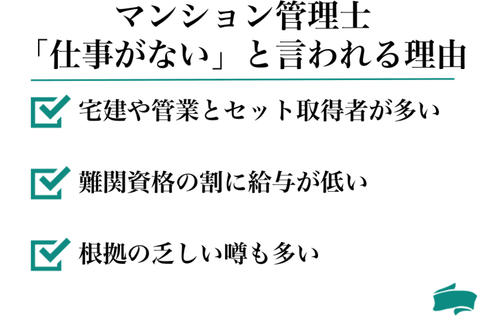 マンション管理士の仕事がないと言われる原因