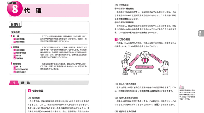 ユーキャンの実際のデジタルテキスト