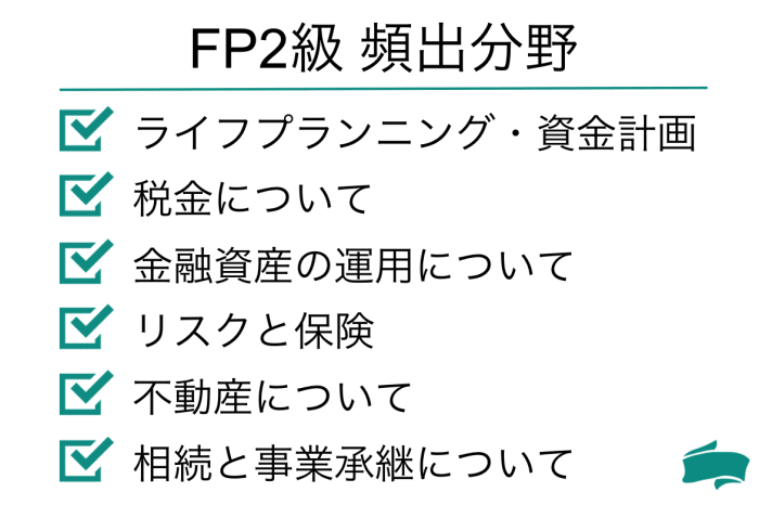 FP2級の頻出分野
