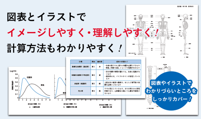 アガルート臨床工学技士講座の教材の特徴