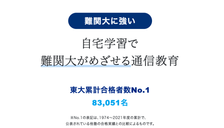 自宅学習にもおすすめなZ会高校生向けコース