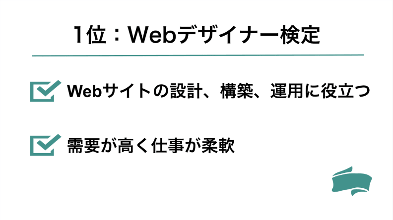 webデザイン