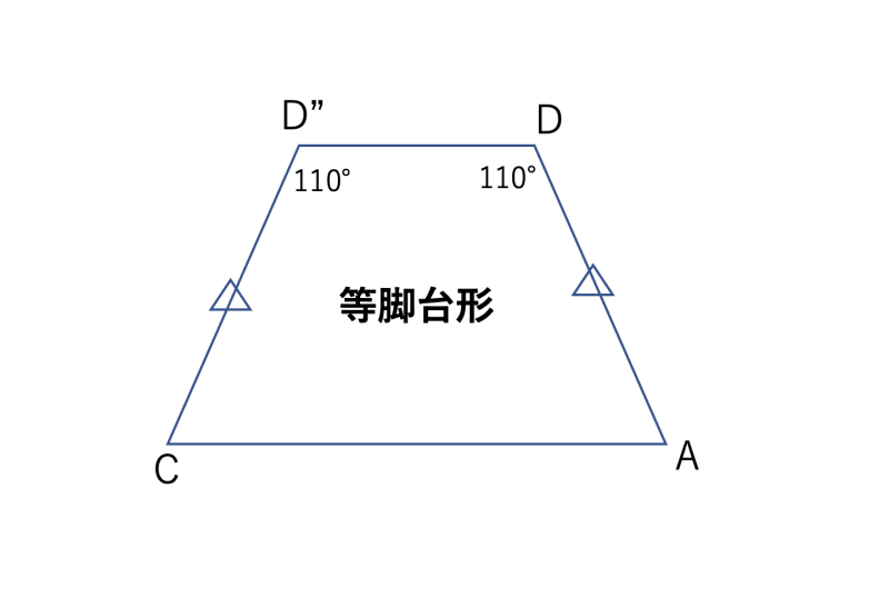 解説3